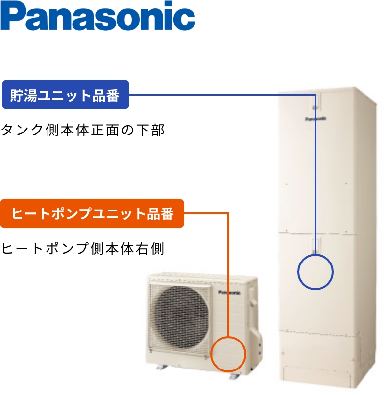 Panasonic